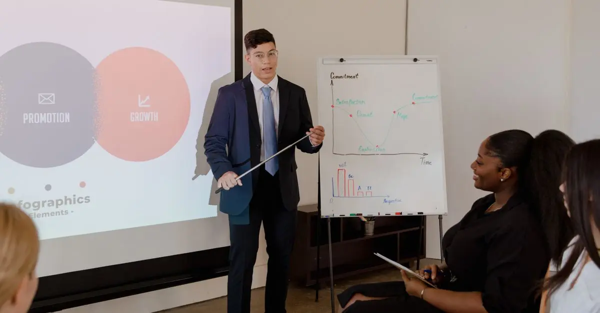 5 Essential Tips for Marketing Your Music Effectively